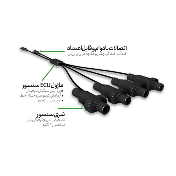 كارنده الكتریكی - تصویر 6
